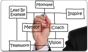 Developing New Managers